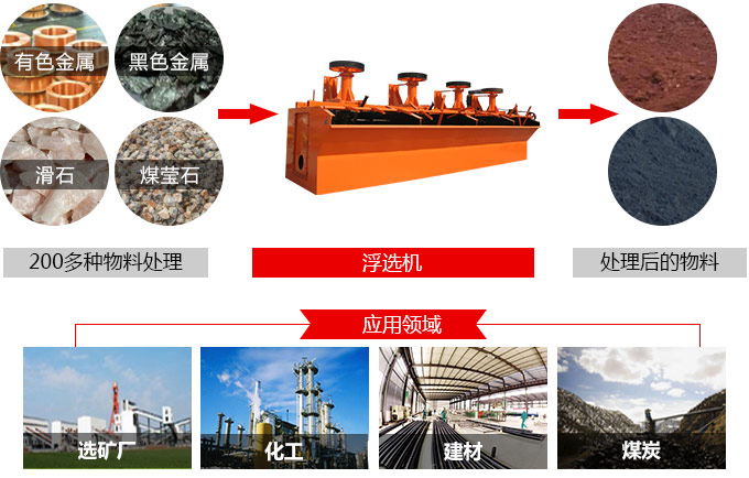 亚星手机版登录