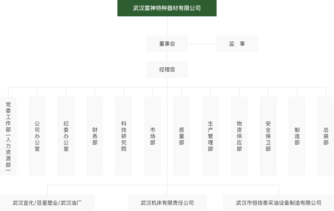 亚星手机版登录
