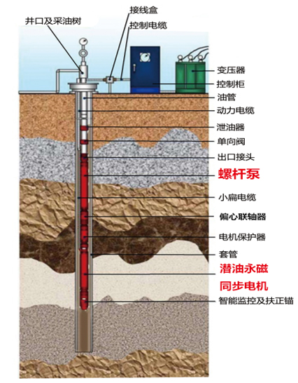 亚星手机版登录